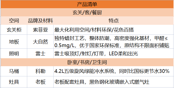 收納平淡與溫馨丨二孩之家的命題作文，看看他的回答