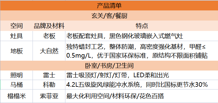 莫蘭迪腔調下的五彩斑斕，烘托時尚情侶的多彩日常