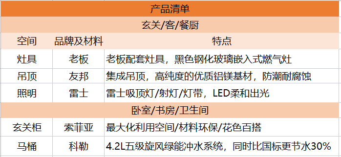 輕墨淡彩丨鏟屎官的前衛自宅，黑白濾鏡下的獨居日常