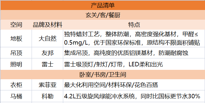 疲憊的年輕人，是時(shí)候擁有屬于自己的“玩樂基地”