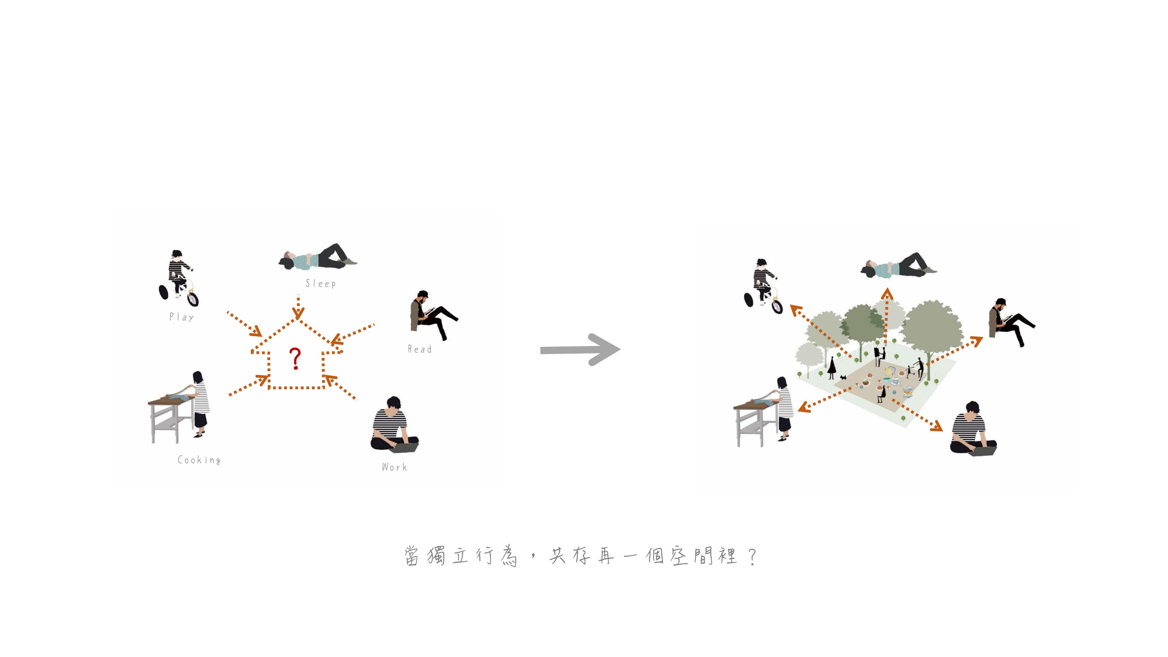 打通兩套房，竟是為了孩子的游樂場(chǎng)，當(dāng)代家庭“幼兒園”