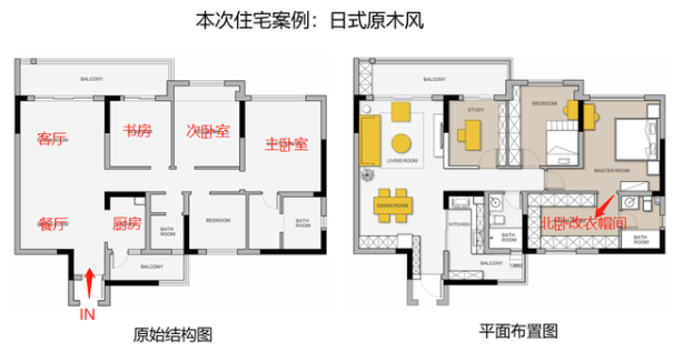 她家の「斷舍離」婚房，開啟當(dāng)代青年“新”生活方式